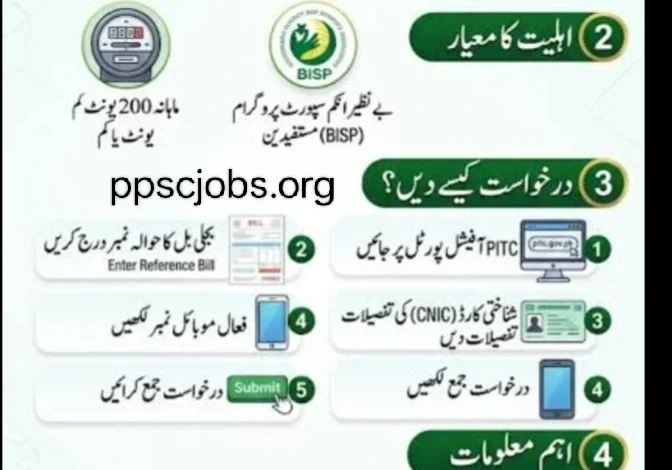 Cross Subsidy Program 2026