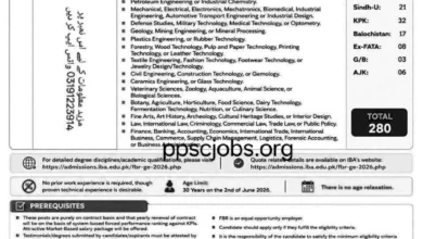 FBR Jobs